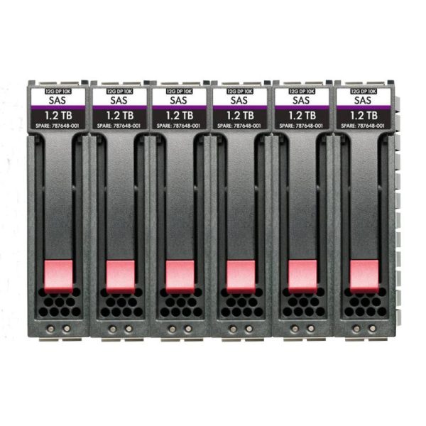 Hard Disk HPE MSA 72TB SAS 12G Midline 7.2K LFF