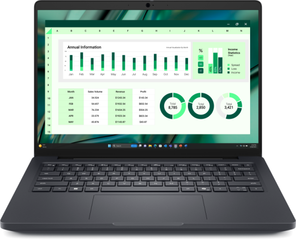 Laptop Workstation DELL Pro Max 14 MC14250, cu procesor Intel