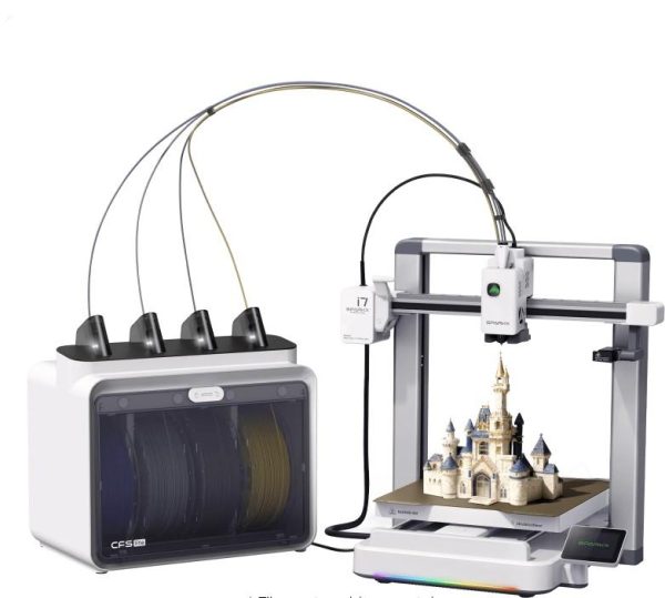 CREALITY SPARKX I7 COMBO FDM 3D PRINTER, Imprimanta 3D, Tehnologie